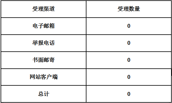 T(mn){W(wng)20236¾W(wng)j(lu)e(bo)rʾ